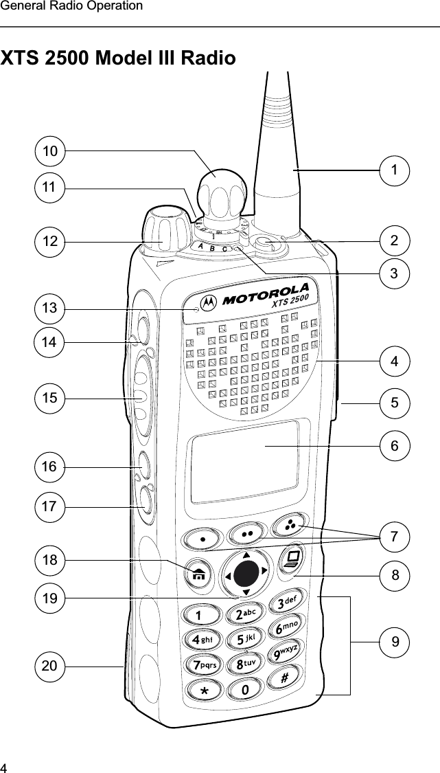 Motorola xts 2500 radio manual